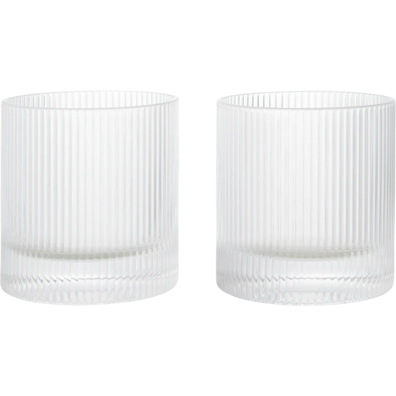 Ripple Juomalasi 2 kpl:n pakkaus, Kirkas