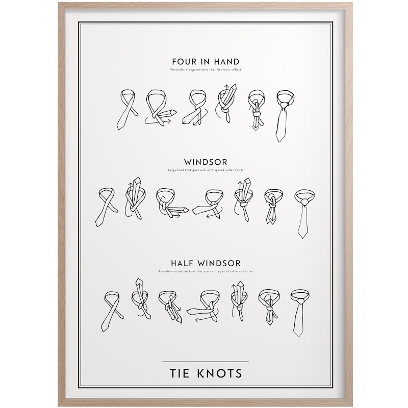 Tie Knots Poster 30x40 cm